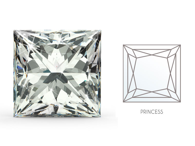 Princess Cut Diamond