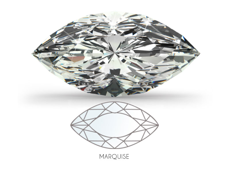 Marquise Cut Diamond