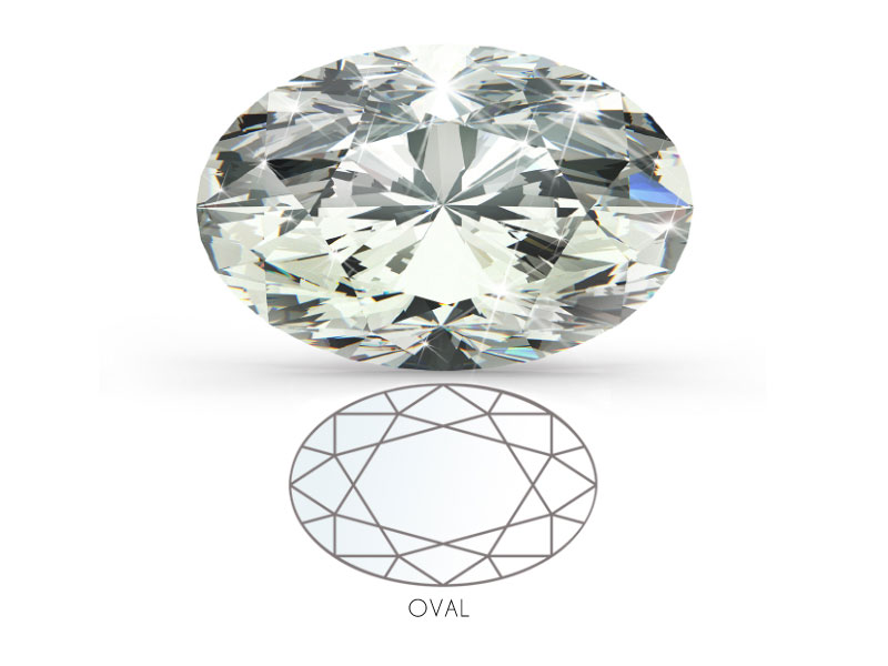 Oval Cut Diamond