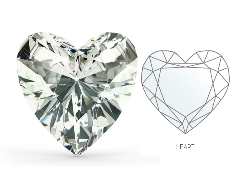 Heart Cut Diamond