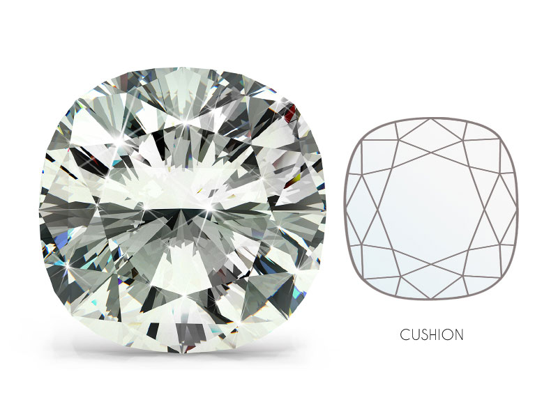 Cushion Cut Diamond